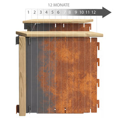 xSet Basismodul + Verlängerung "Julie" Hochbeet Metall Rost Garten Terrasse